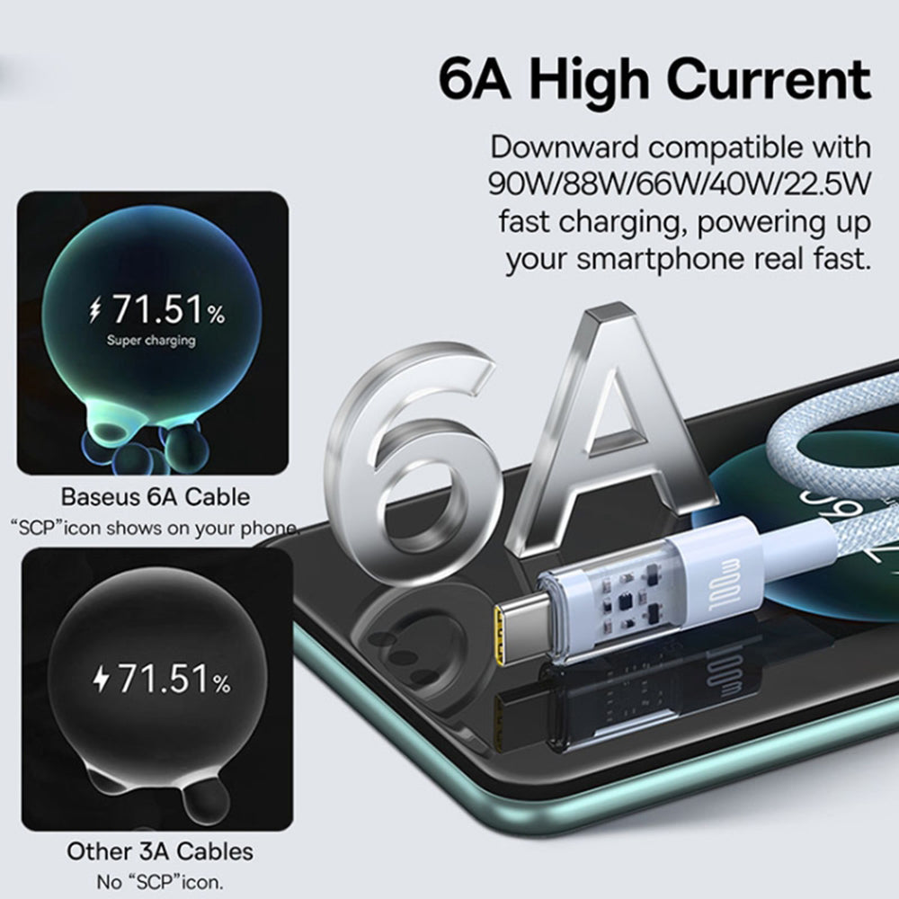 Data- en Oplaadkabel USB-A - USB-C Baseus Gem, 100W, 2m, Blauw P10373002311-01