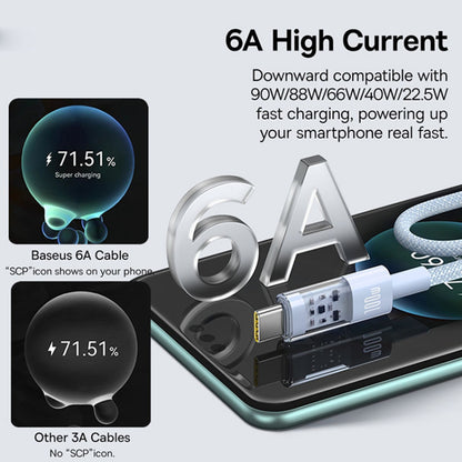 Data- en Oplaadkabel USB-A - USB-C Baseus Gem, 100W, 2m, Blauw P10373002311-01