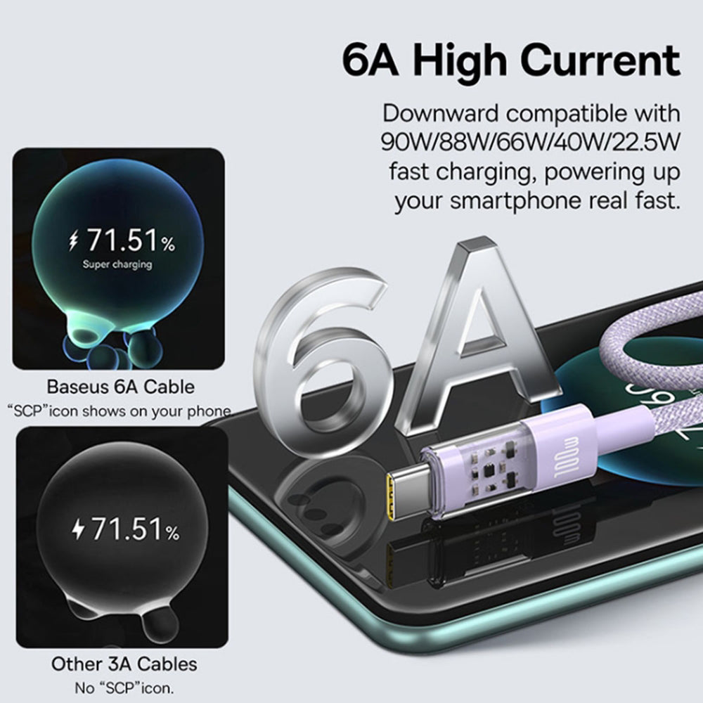 Daten- und Ladekabel USB-A - USB-C Baseus Gem, 100W, 2m, Lila P10373002511-01