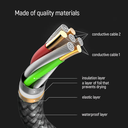Câble de Données et de Charge USB-C - USB-C ColorWay CW-CBPDCC040, 65W, 1m, Gris