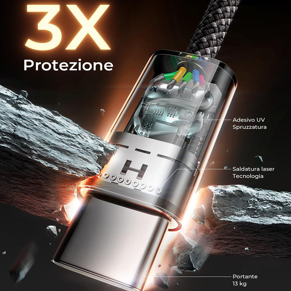 Câble de Données et de Charge USB-C - USB-C Lisen, 60W, Set 5 pièces (2 x 1m, 2 x 2m, 1 x 3m), Noir YL0123070010