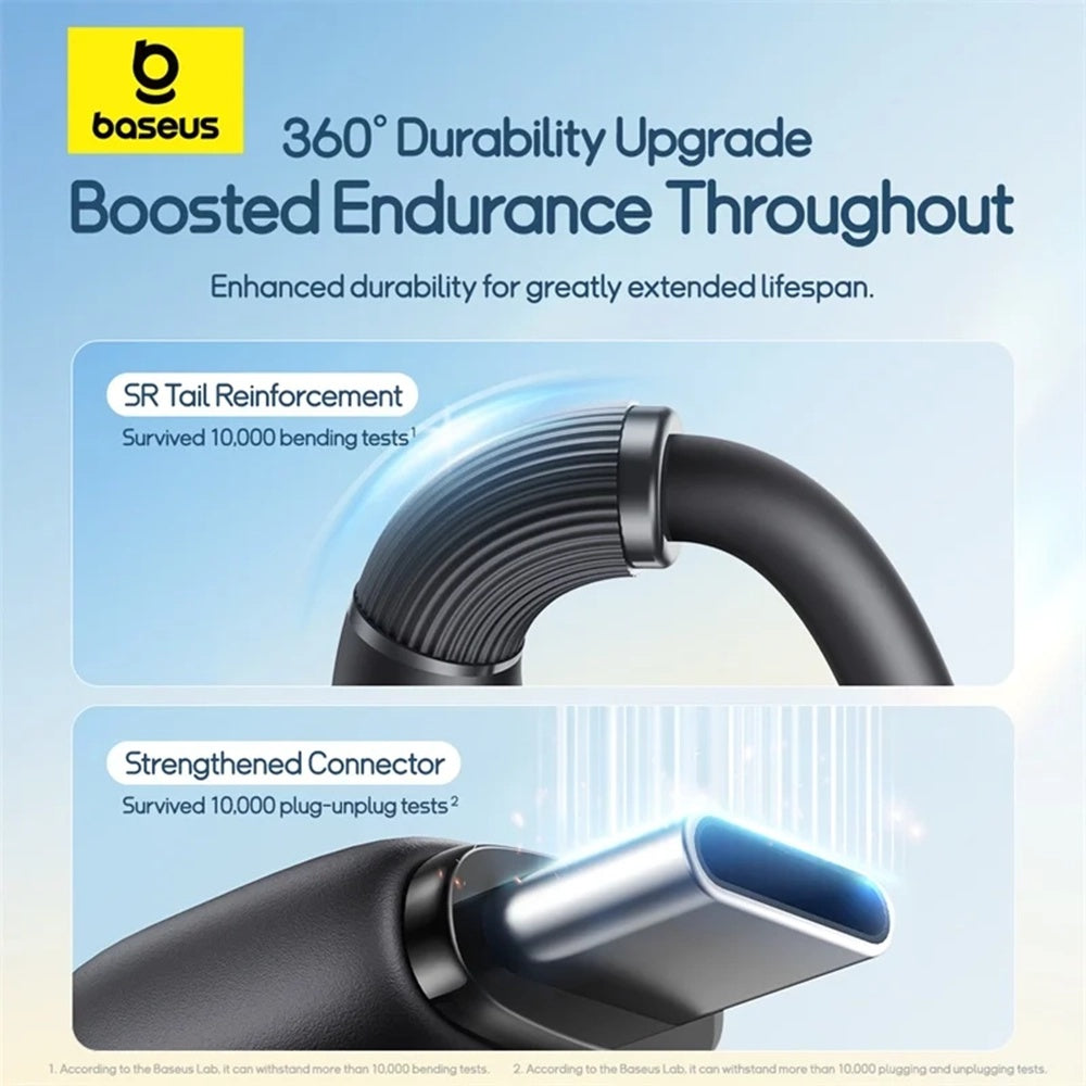 Câble de Chargement USB-C - Lightning / microUSB / USB-C Baseus Ultra Fast 3in1, 20W, 0.8m, Noir P10377501111-00