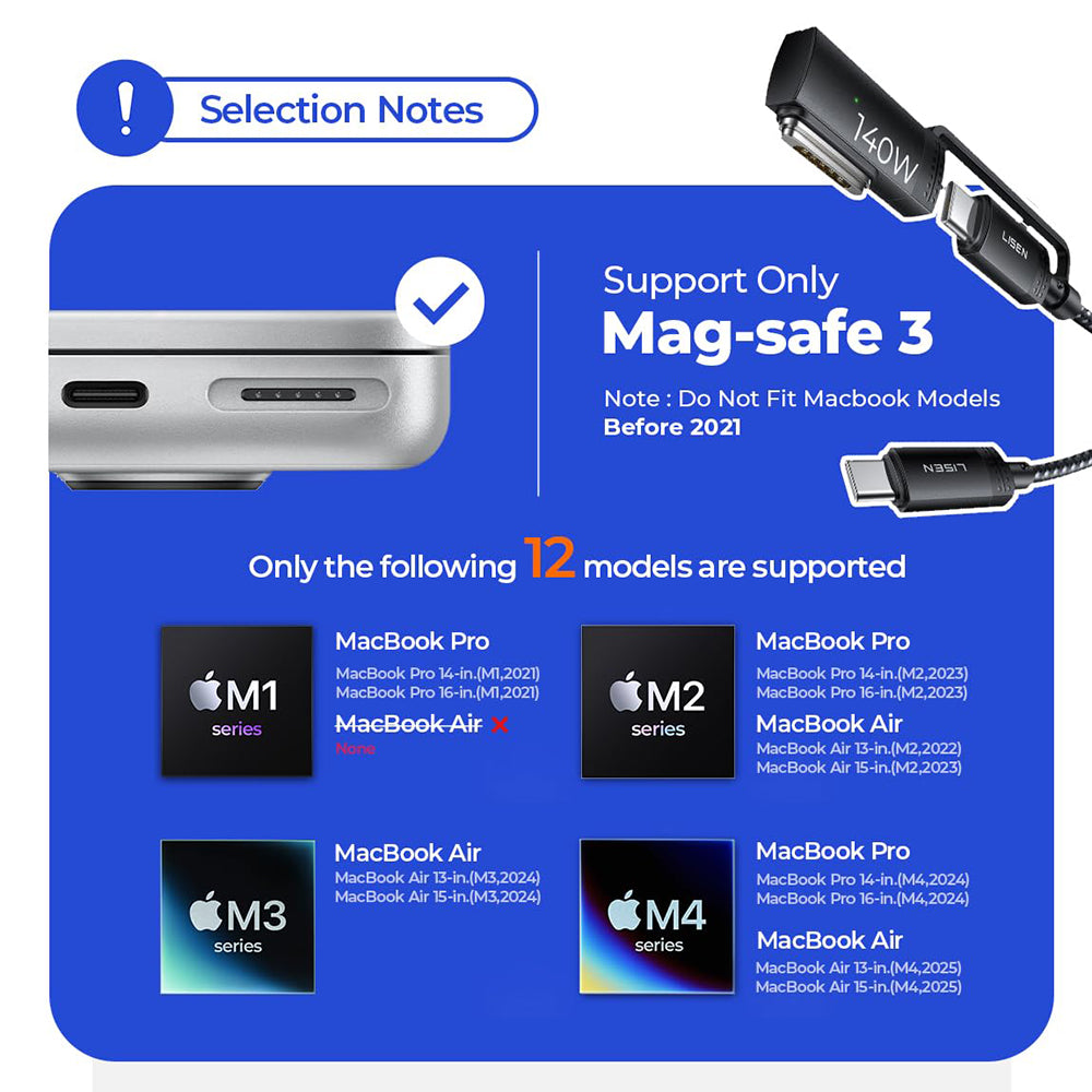 USB-C Oplaadkabel - USB-C / MagSafe 3 Lisen, 140W, 2m, Grijs YL0124070021