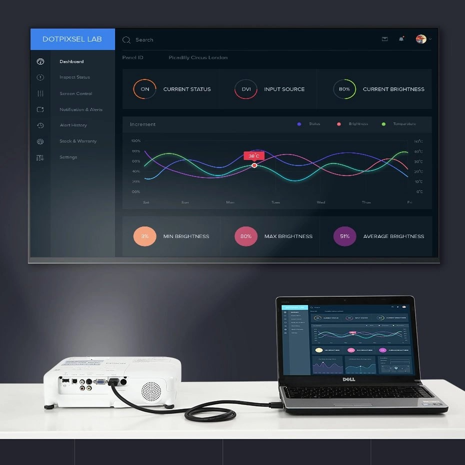 Câble Vidéo UGREEN HD104, HDMI - HDMI, 4K, 0.5m, Noir