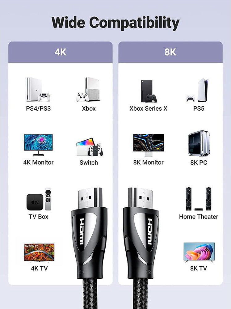 Video-Kabel UGREEN HD104, HDMI - HDMI, 8K, 2m, Schwarz