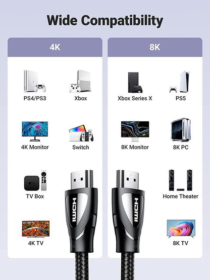 Video-Kabel UGREEN HD104, HDMI - HDMI, 8K, 2m, Schwarz