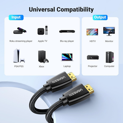 Câble Vidéo UGREEN HD118, HDMI - HDMI, 4K, 1.5m, Noir
