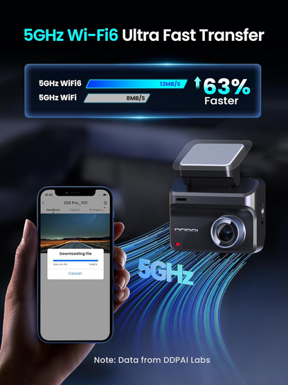 Caméra Auto Avant Arrière DDPAI Z50 Pro Dual, 4K, Wi-Fi, GPS, Écran 3 pouces
