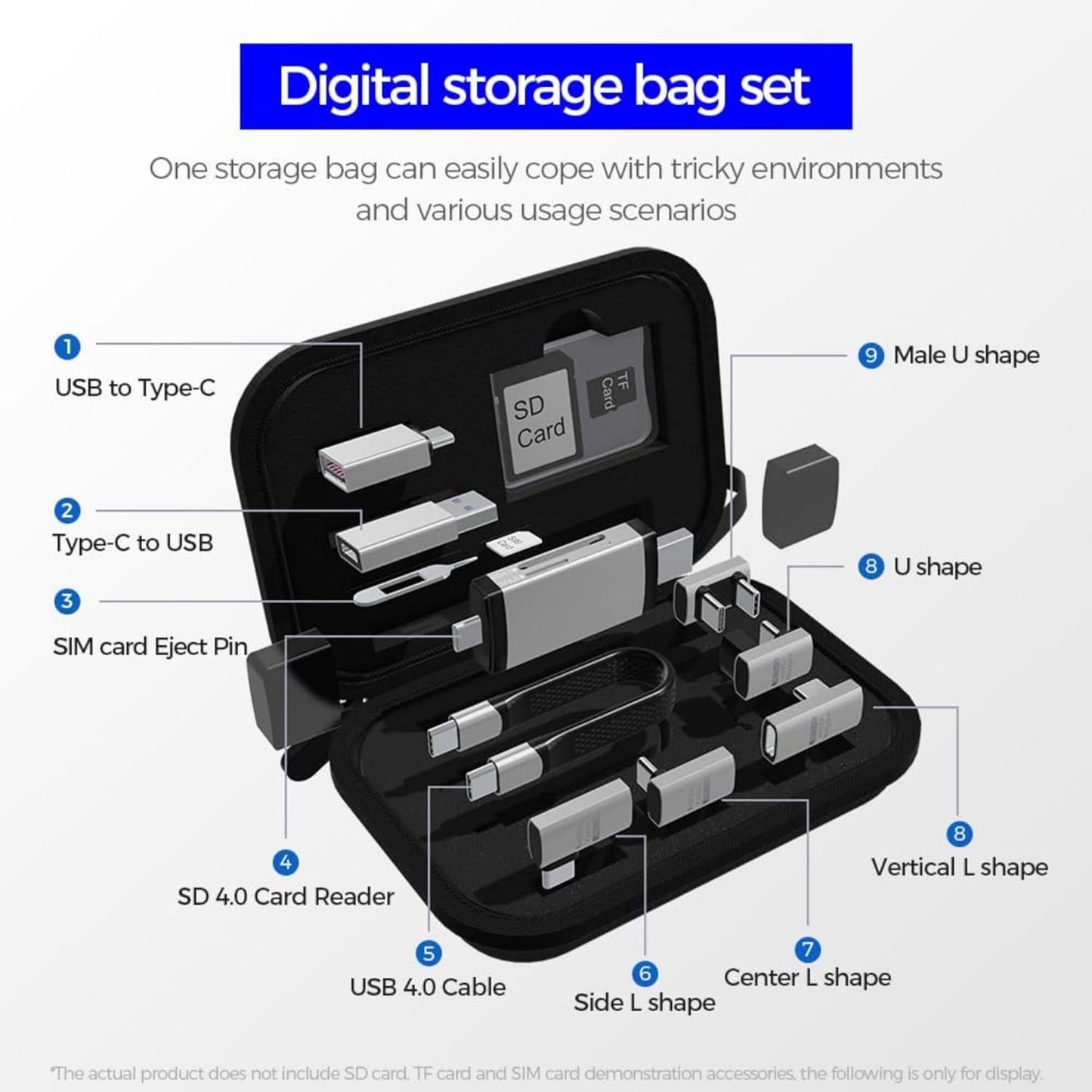 USB / USB-C Kartenleser OEM OmniLink Pro-003 Travel, 10in1, Grau