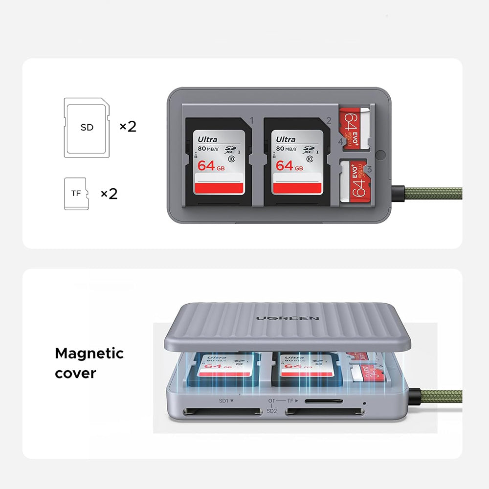 UGREEN 55886 USB-C Kaartlezer met Organizer, 2 x SD - microSD, Grijs