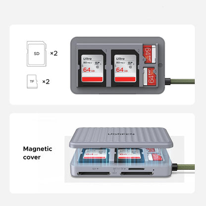 UGREEN 55886 USB-C Kaartlezer met Organizer, 2 x SD - microSD, Grijs