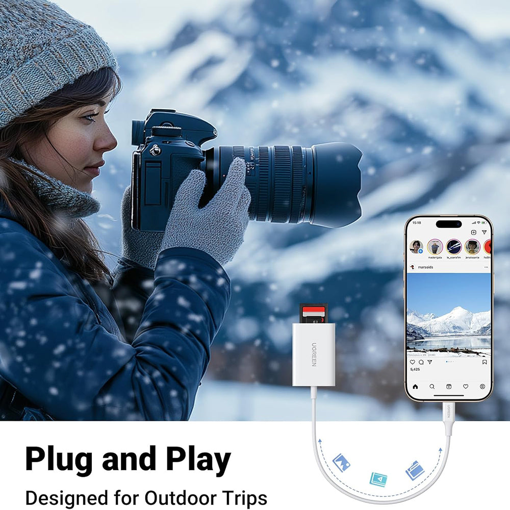 USB-C Kaartlezer UGREEN CM265, SD - microSD, Wit
