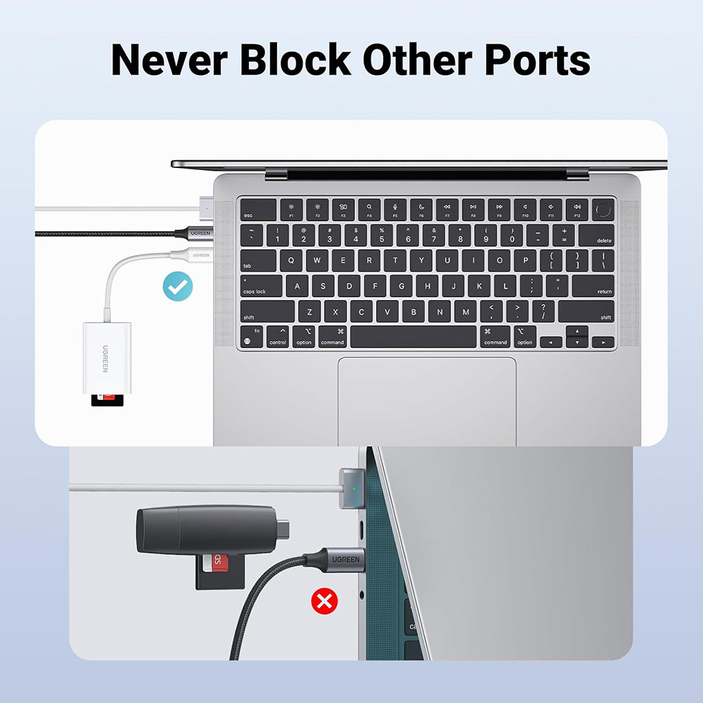 USB-C Kaartlezer UGREEN CM265, SD - microSD, Wit