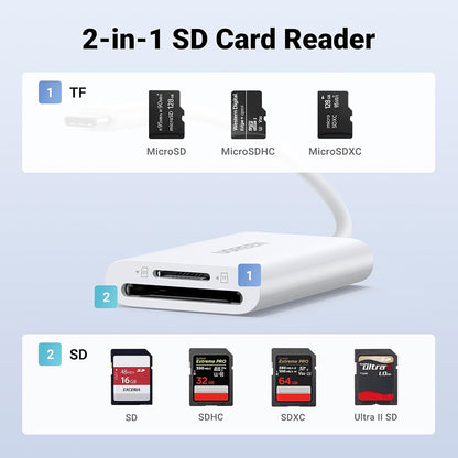 USB-C Kaartlezer UGREEN CM265, SD - microSD, Wit