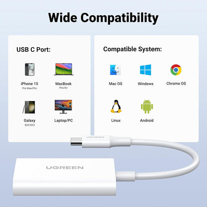 USB-C Kaartlezer UGREEN CM265, SD - microSD, Wit