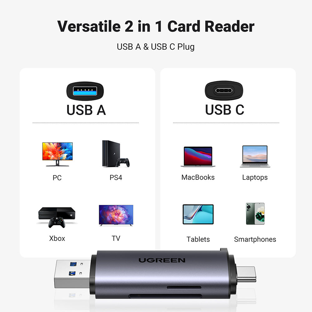 USB / USB-C Kaartlezer UGREEN CM185, SD - microSD, Gri