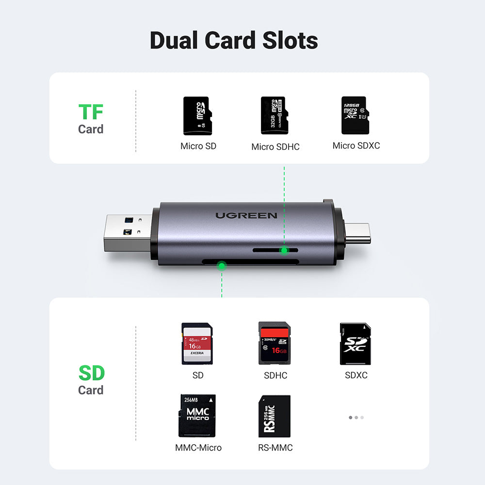 USB / USB-C Kaartlezer UGREEN CM185, SD - microSD, Gri