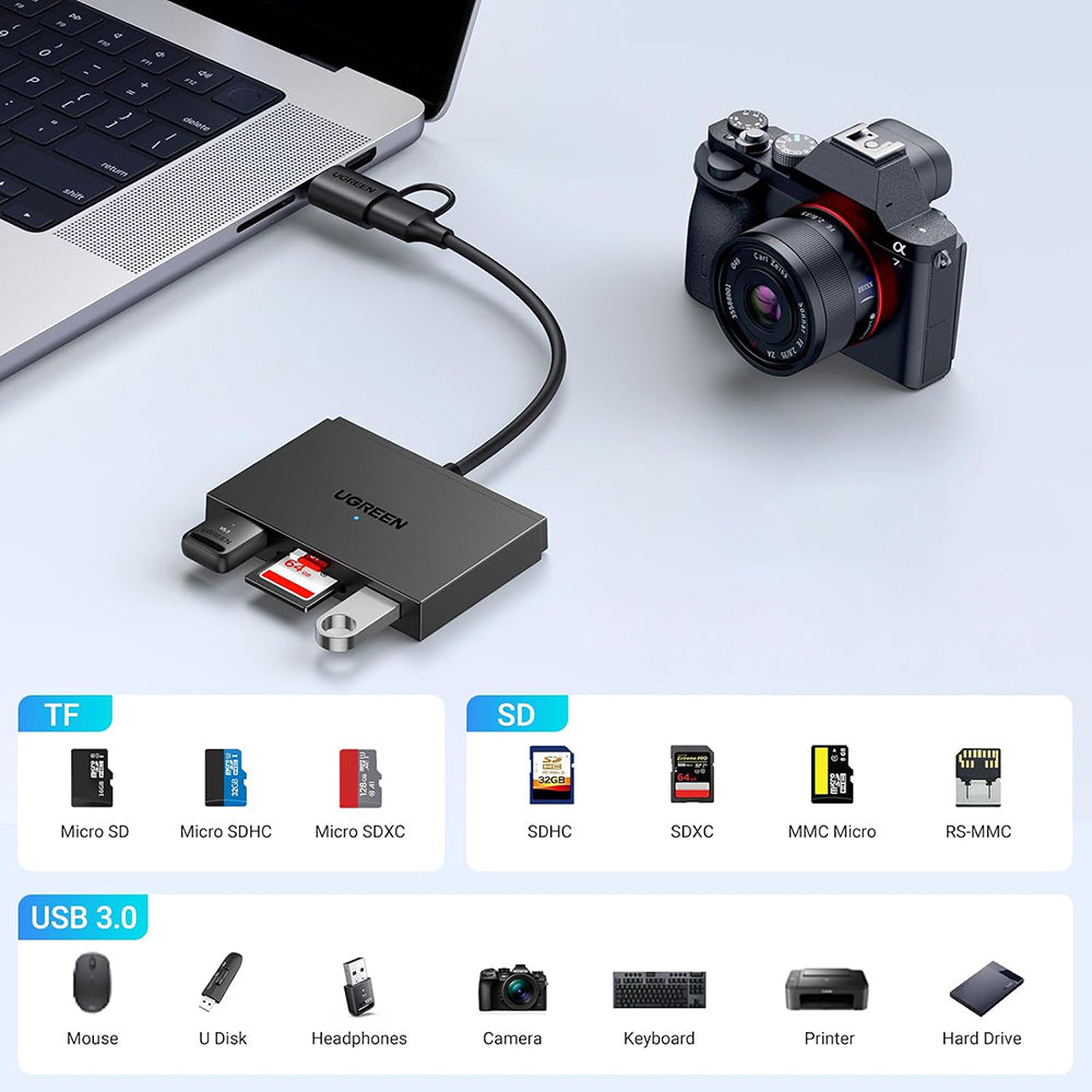 Kaartlezer USB / USB-C UGREEN CM812 (45167), SD - microSD - 2 x USB-A, Zwart