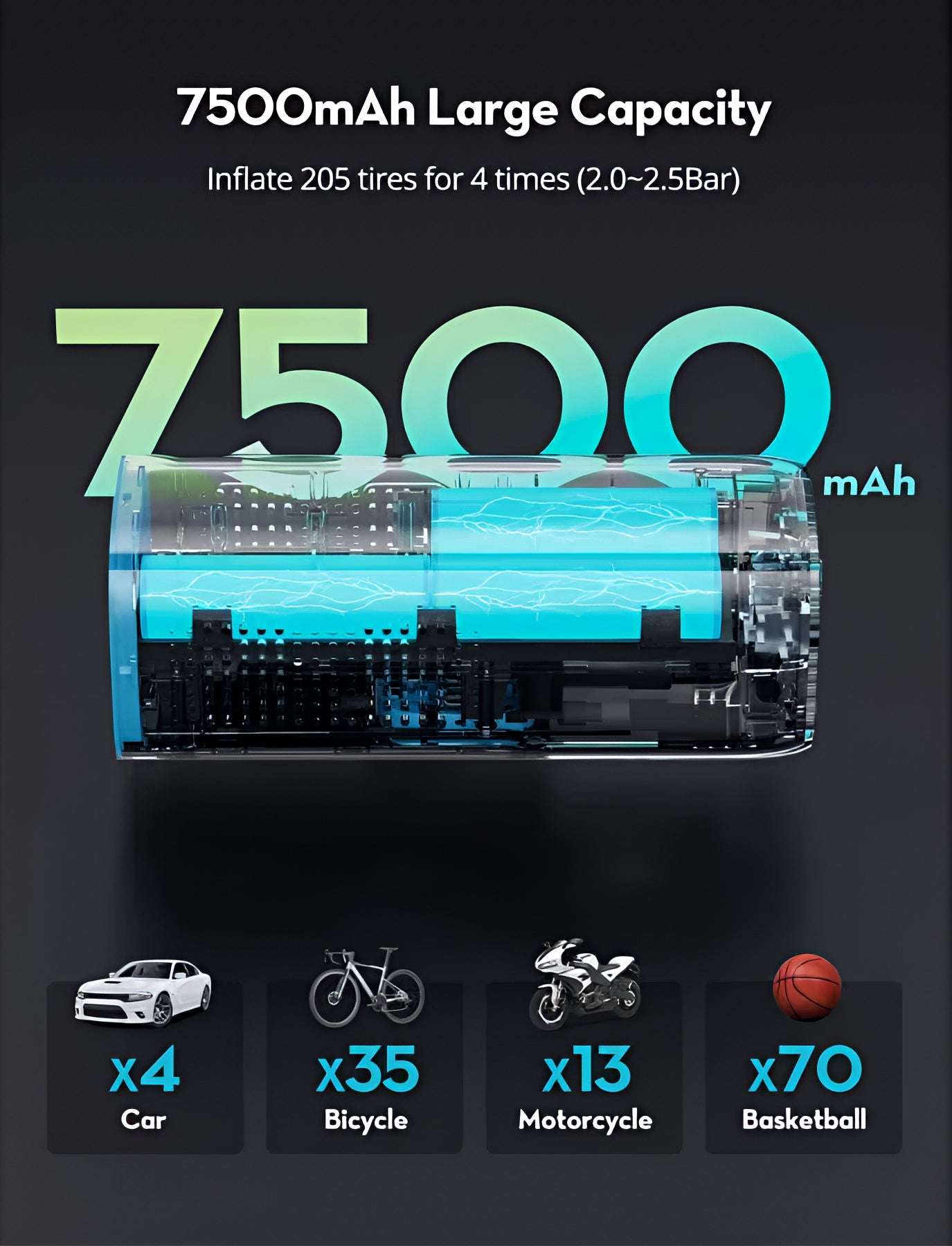 RavPower RP-PB1233 Auto-Kompressor