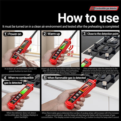 Gassensor ANENG GN803