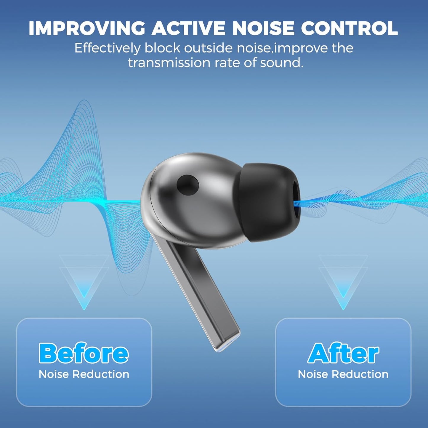 Techsuit ET3 Ohrstöpsel für Samsung Galaxy Buds3 Pro, Größe S / M / L, Schwarz