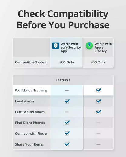 Eufy Security SmartTrack Link voor iOS Series, Set van 2 Stuks, Zwart E87B0011