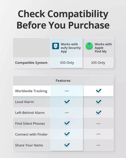 Eufy Security SmartTrack Link pour iOS Series, Lot de 4 pièces, Noir E87B0012