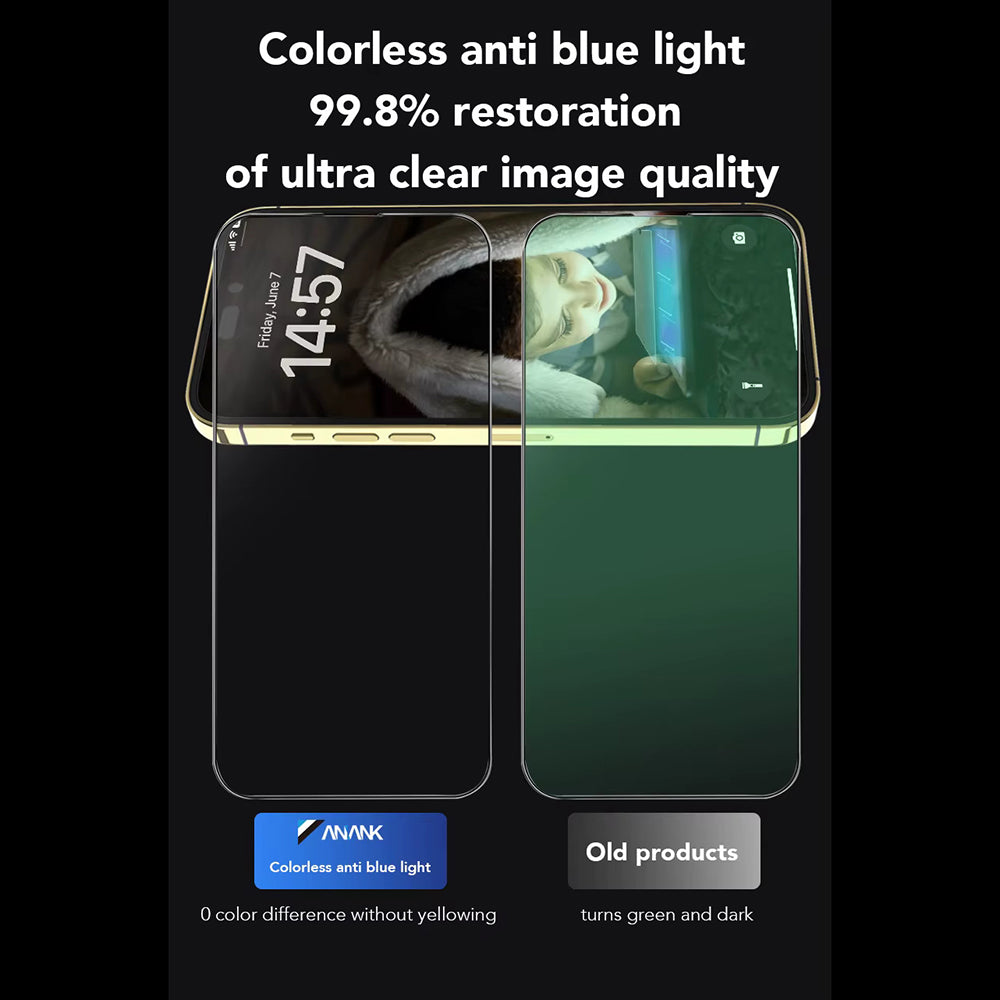 Anti Blue Light Screen Protector Folie Anank voor Apple iPhone 15 Pro, Gehard Glas, Full Glue, 2.5D, Zwart