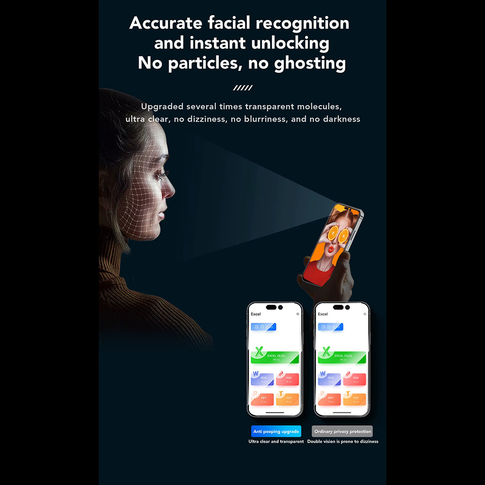 Privacy-Schutzfolie Anank 3X Verstärkt für Apple iPhone 16 Pro Max, Sicherheitsglas, Vollkleber, 2.5D