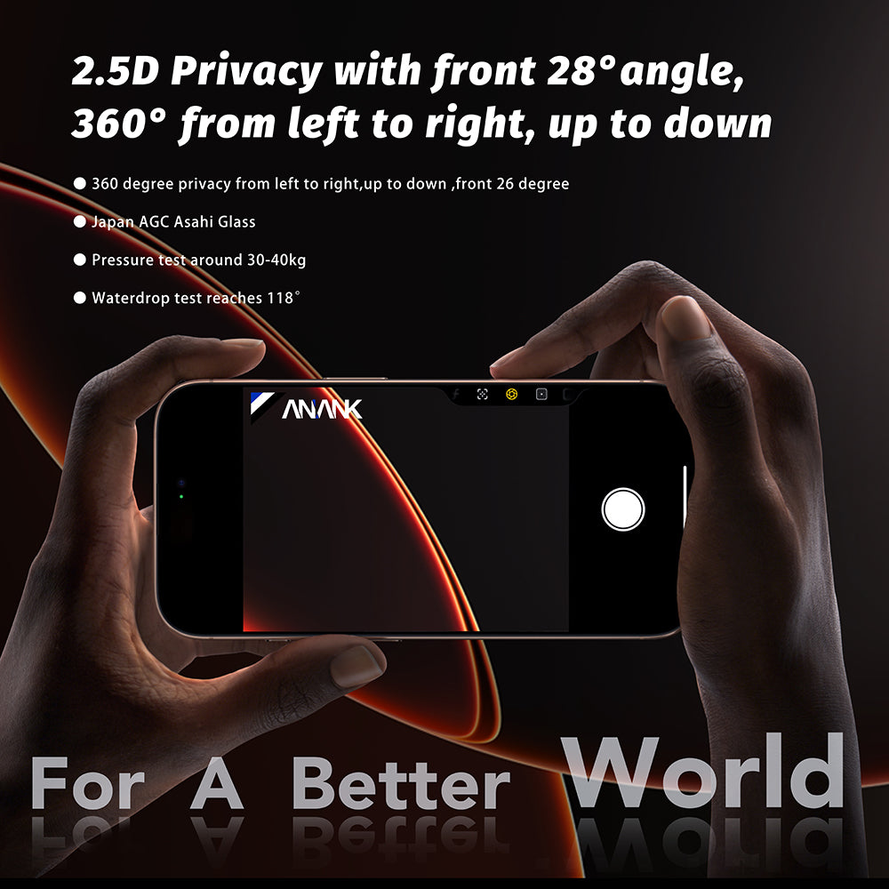 Privacy-schermbeveiligingsfolie Anank 5X Versterkt 360 voor Apple iPhone 17 Pro Max, Gehard Glas, Volledige Lijm, 2.5D