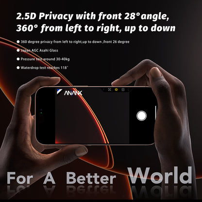 Privacy-schermbeveiligingsfolie Anank 5X Versterkt 360 voor Apple iPhone 17 Pro Max, Gehard Glas, Volledige Lijm, 2.5D