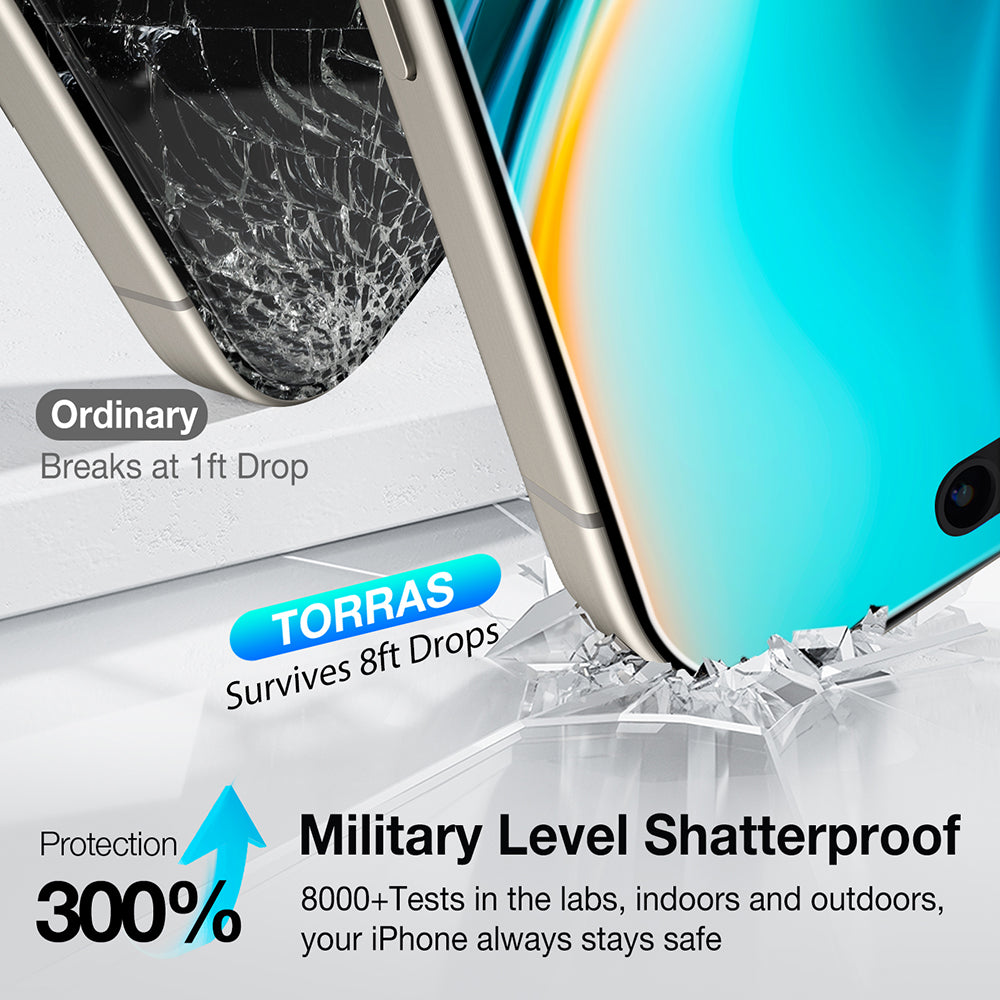 Film de protection d'écran Privacy Torras GlassGo Install Master pour Apple iPhone 16 Pro Max, Verre Sécurisé, Collage Complet