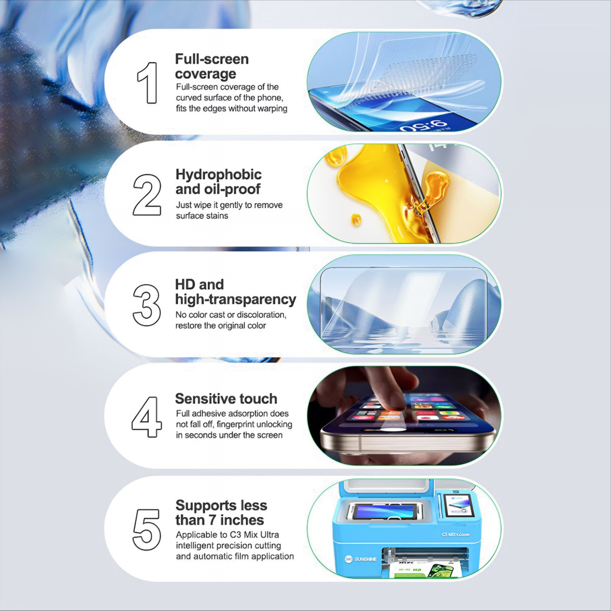 Hydrogel-/TPU-Folie Relife GF-1M für UV-Vakuum-Laminiergerät Sunshine C3 Mix Ultra, 120mm x 210mm, Set 50 Stück