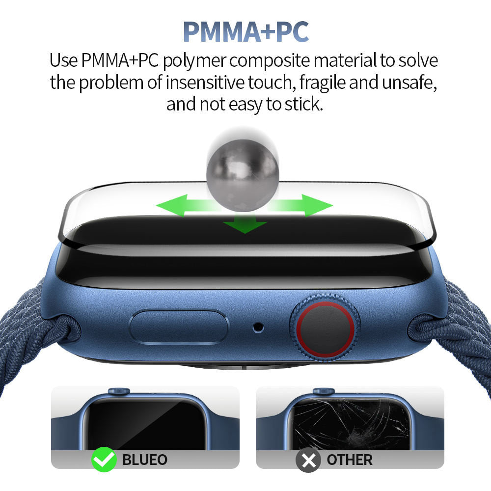 Blueo High Molecule Beschermfolie voor Apple Watch 40mm Series, Gehard Glas, Zwart