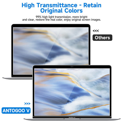 Mattfolie Schutzfolie Anti-Blau-Licht Techsuit VisionProX für Apple MacBook Pro 13 Zoll (2022) / (2020) / (2019) / (2018) / (2016), Kunststoff