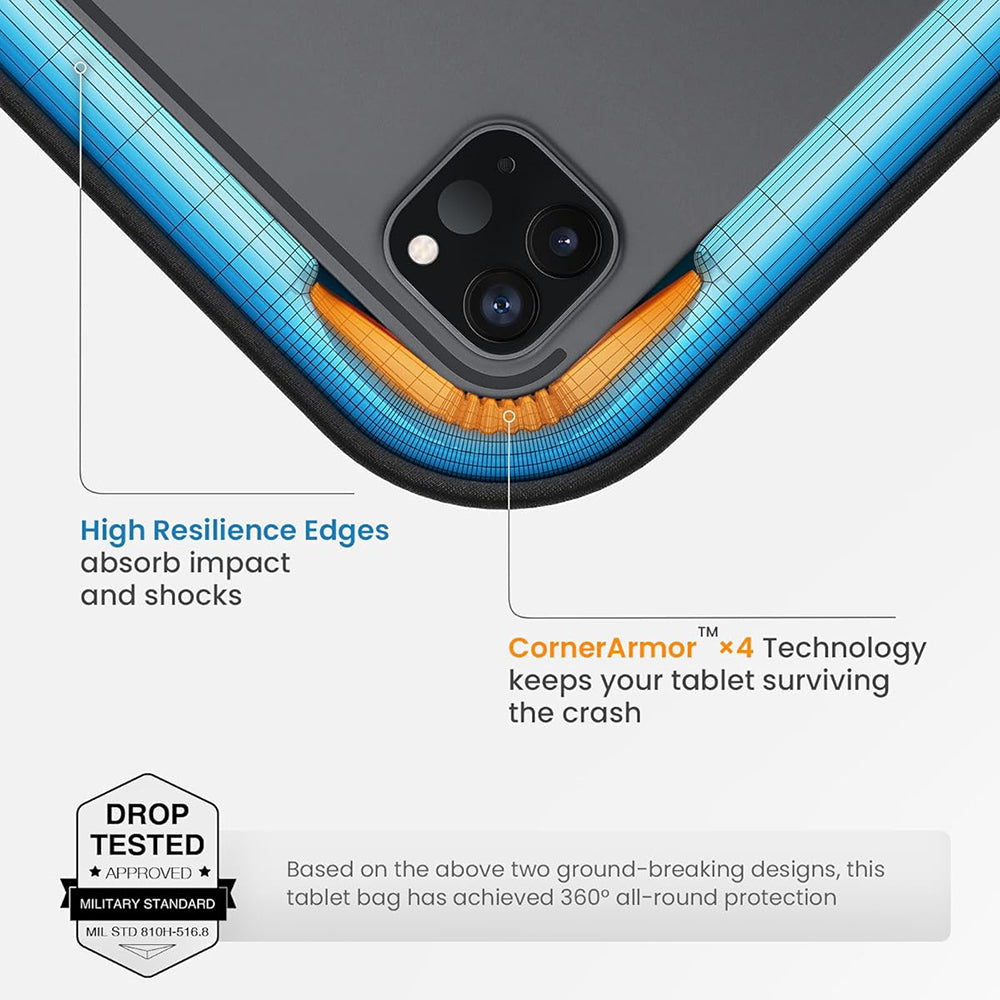 Tasche für Tablet max. 12.9 Zoll, Tomtoc, B30B1D1, Schwarz