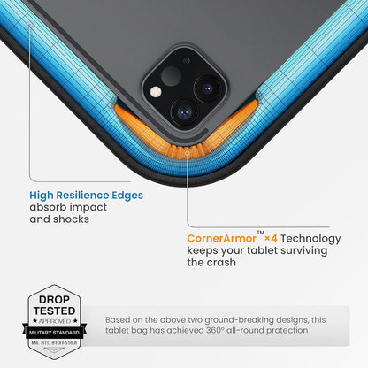 Tasche für Tablet max. 12.9 Zoll, Tomtoc, B30B1D1, Schwarz