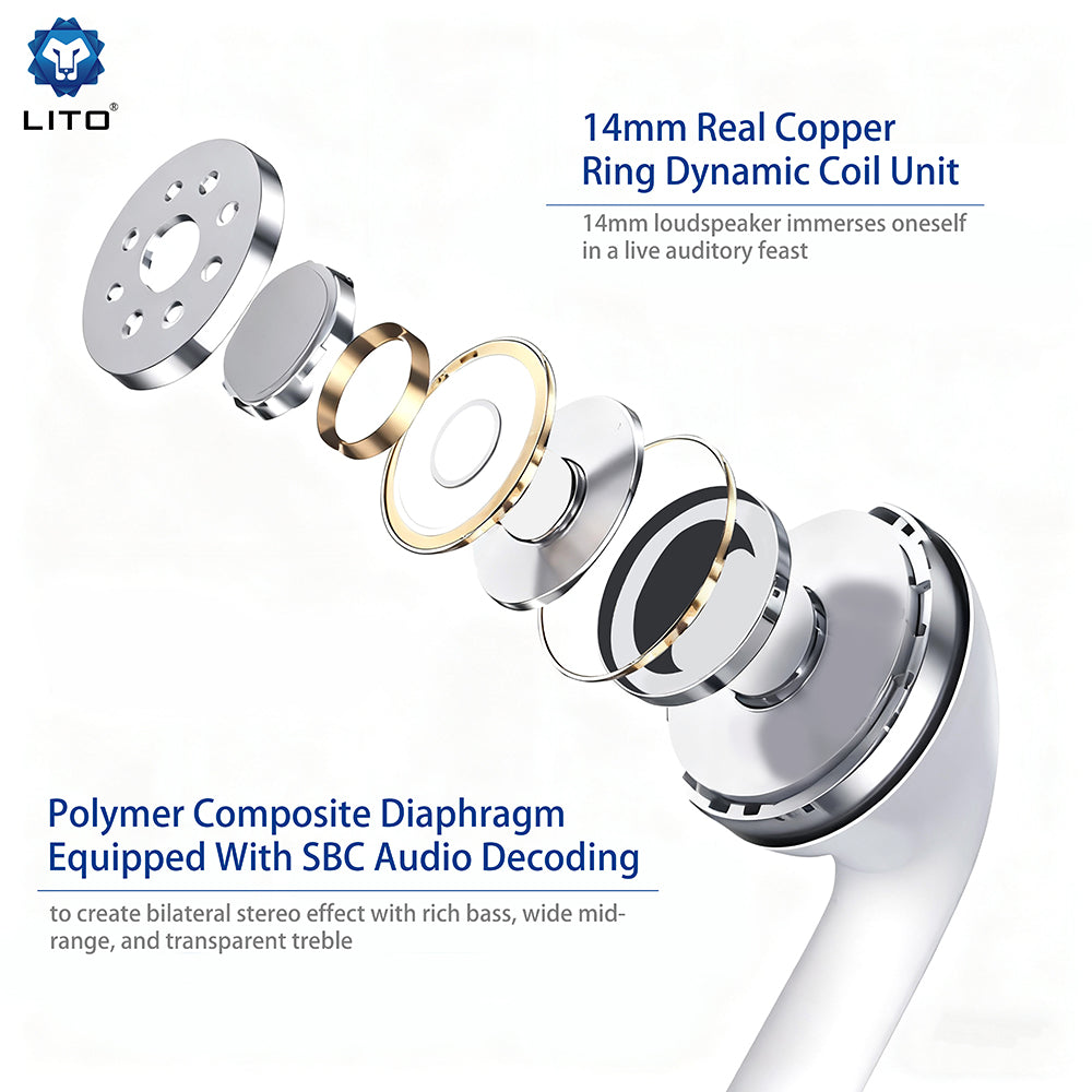 Handsfree 3.5mm / USB-C Lito LF03, Wit