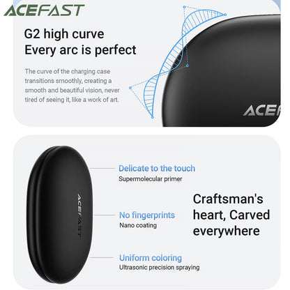 Handsfree Bluetooth Acefast FA002, TWS, Wit