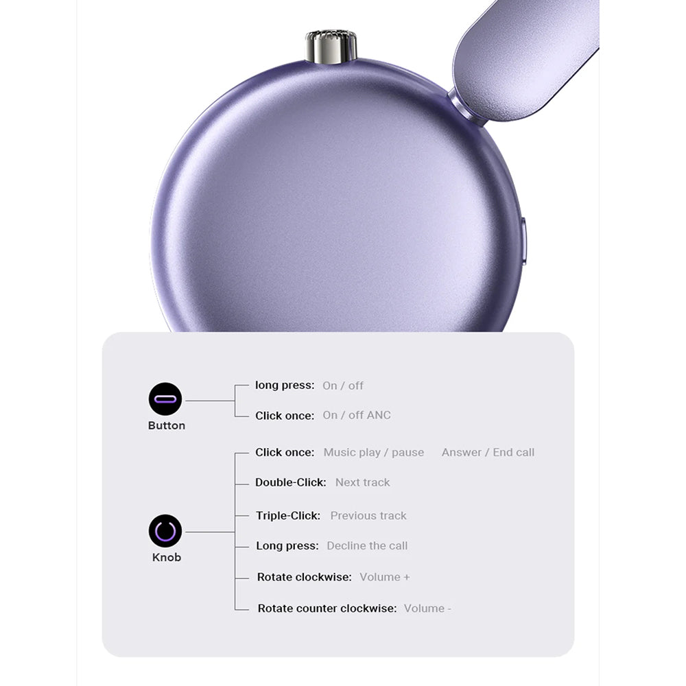 Handsfree Bluetooth Acefast H8, A2DP, ANC, Gold