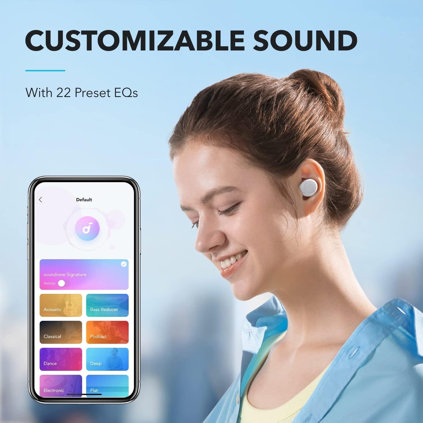 Handsfree Bluetooth Anker SoundCore A25i, TWS, Wit A3948G21