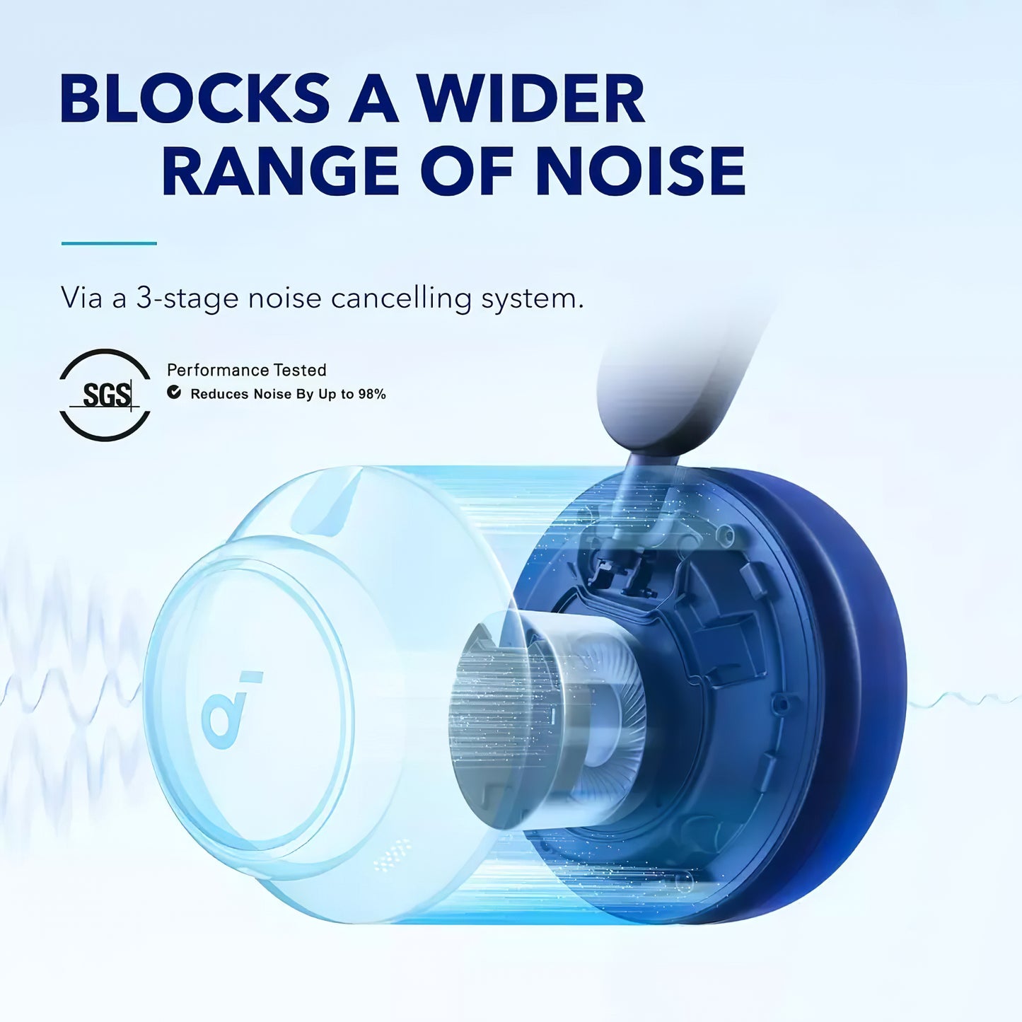 Anker SoundCore Space Q45 Bluetooth Handsfree, Multipoint, A2DP, ANC, Blauw A3040G31 