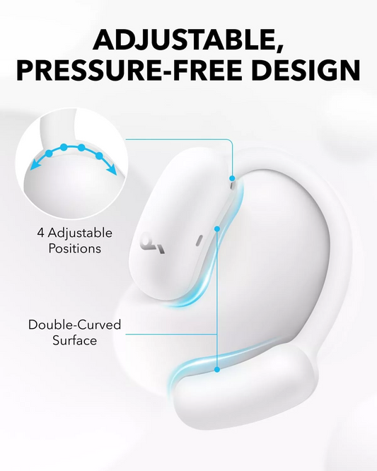 Handsfree Bluetooth Anker SoundCore AeroFit 2, TWS, Wit A3874G21