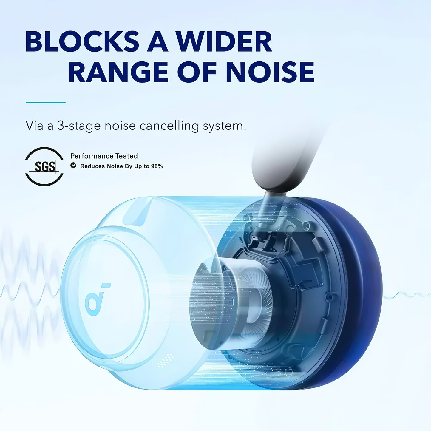 Bluetooth Handsfree Anker SoundCore Space Q45, Multipoint, A2DP, ANC, Zwart A3040G11 