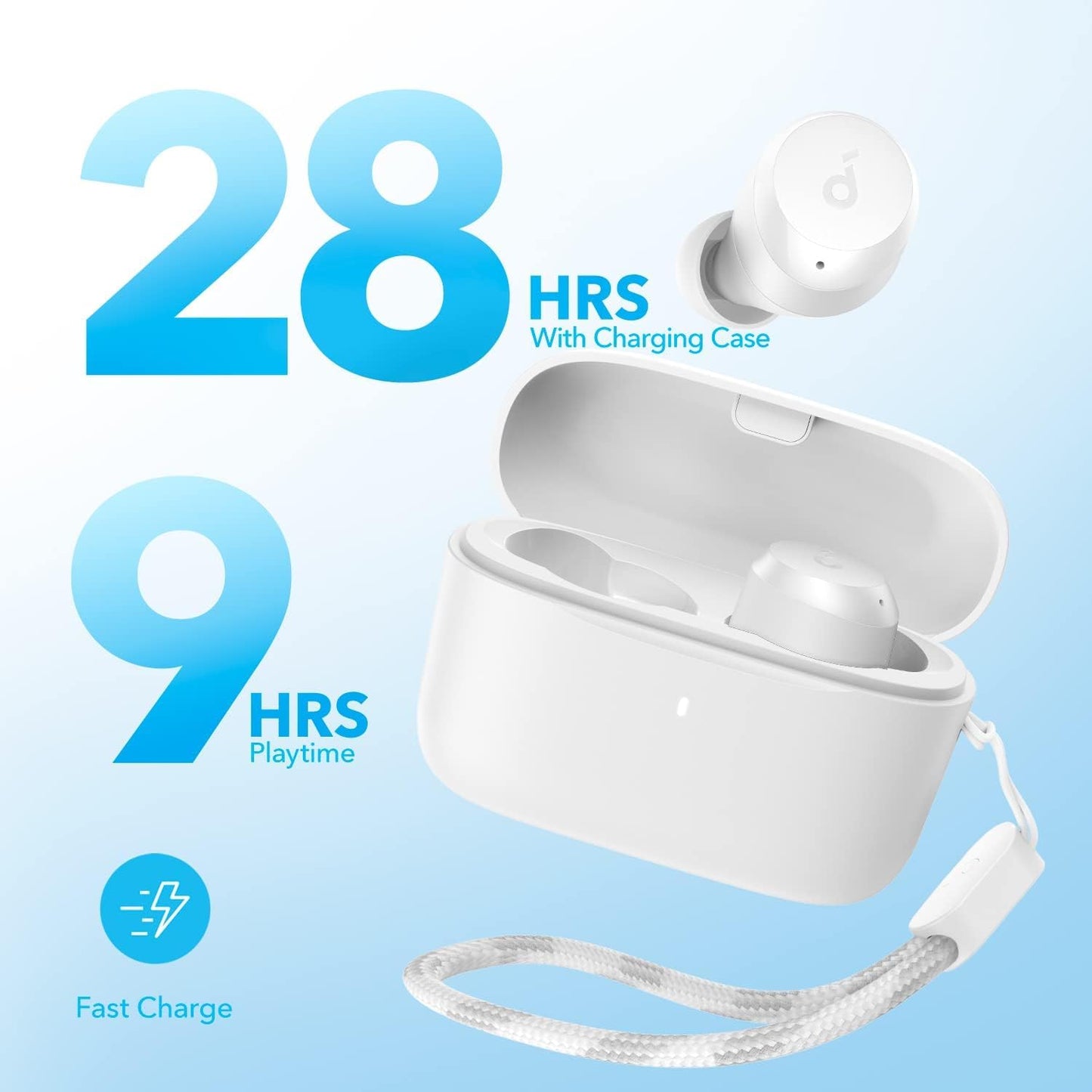 Handsfree Bluetooth Anker SoundCore A25i, TWS, Wit A3948G21