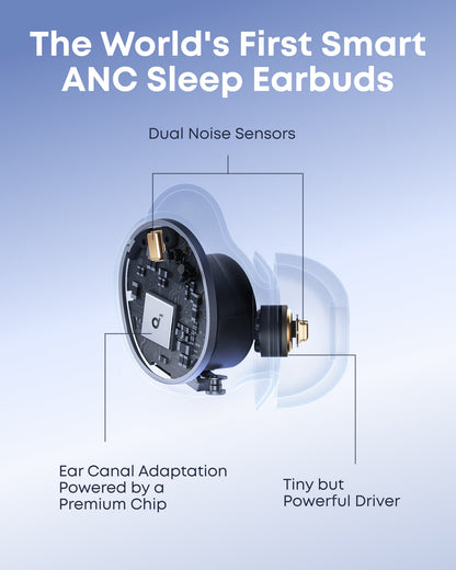 Handsfree Bluetooth Anker SoundCore Sleep A30, TWS, ANC, Wit D1301G21