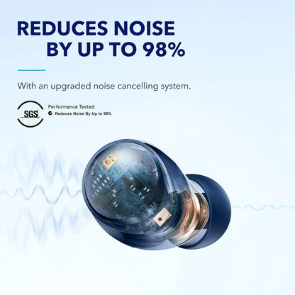 Anker SoundCore Space A40 Bluetooth Handsfree, TWS, Multipunt, Blauw A3936G31 