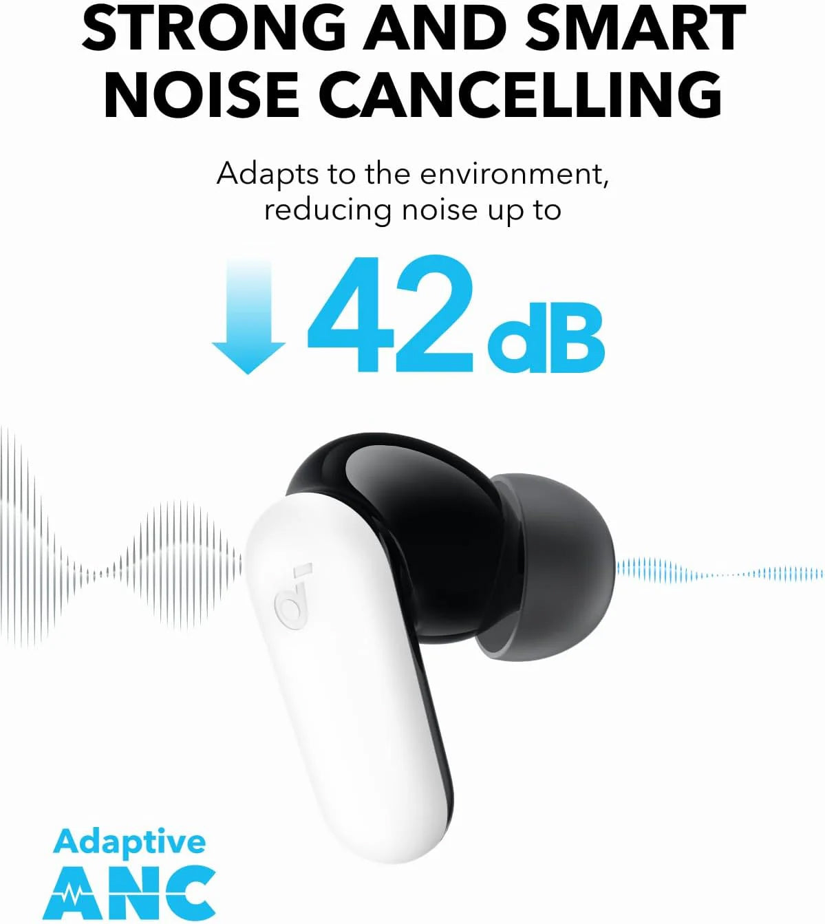 Handsfree Bluetooth Anker SoundCore P30i, TWS, ANC, Blanc A3959321
