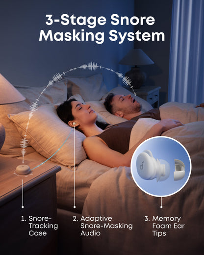 Handsfree Bluetooth Anker SoundCore Sleep A30, TWS, ANC, Wit D1301G21