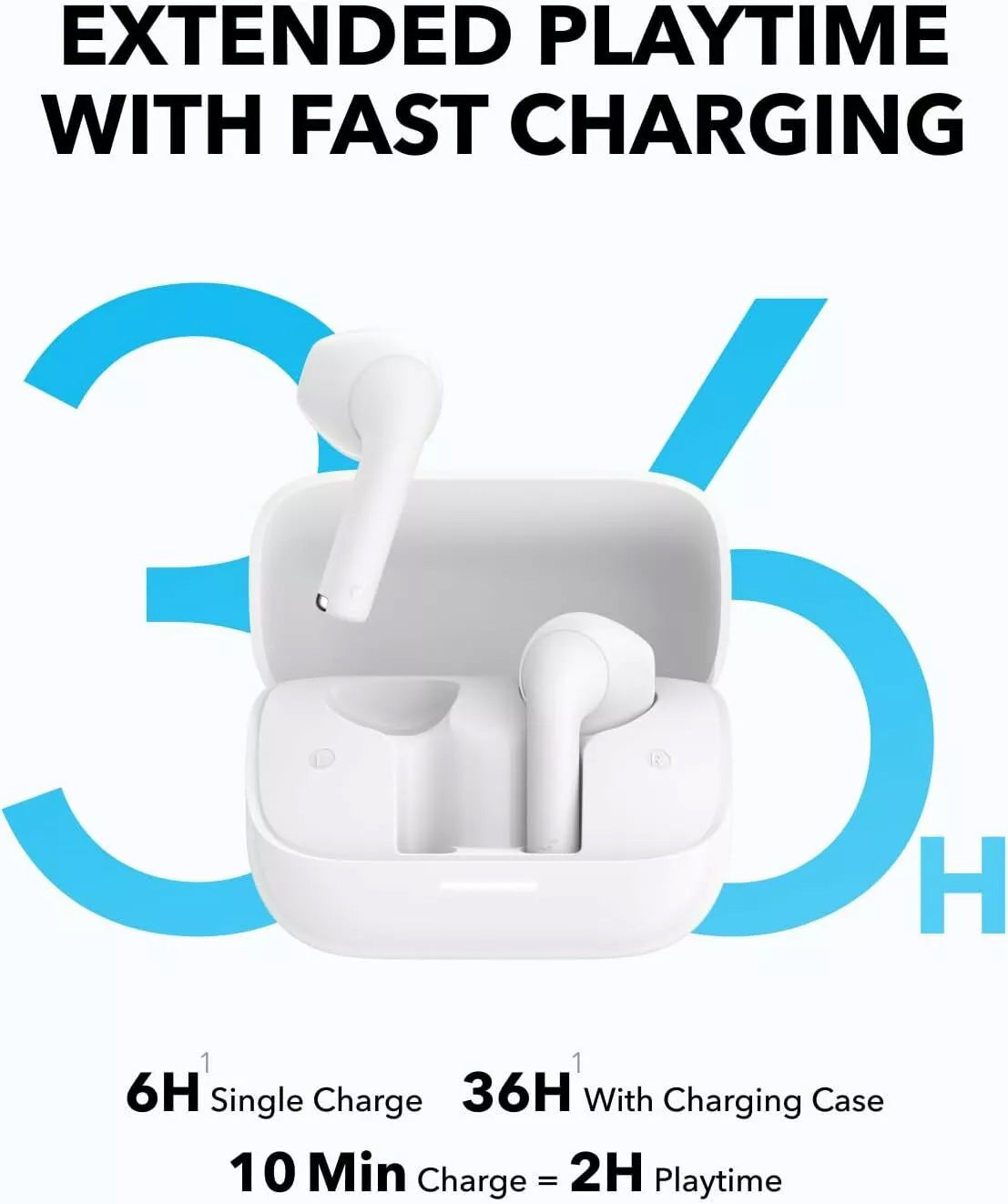Handsfree Bluetooth Anker Soundcore K20i, TWS, Wit A3994G21